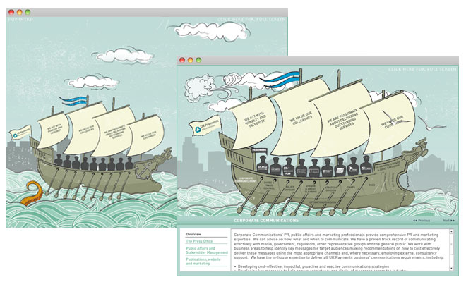 UK Payments Ship Animation